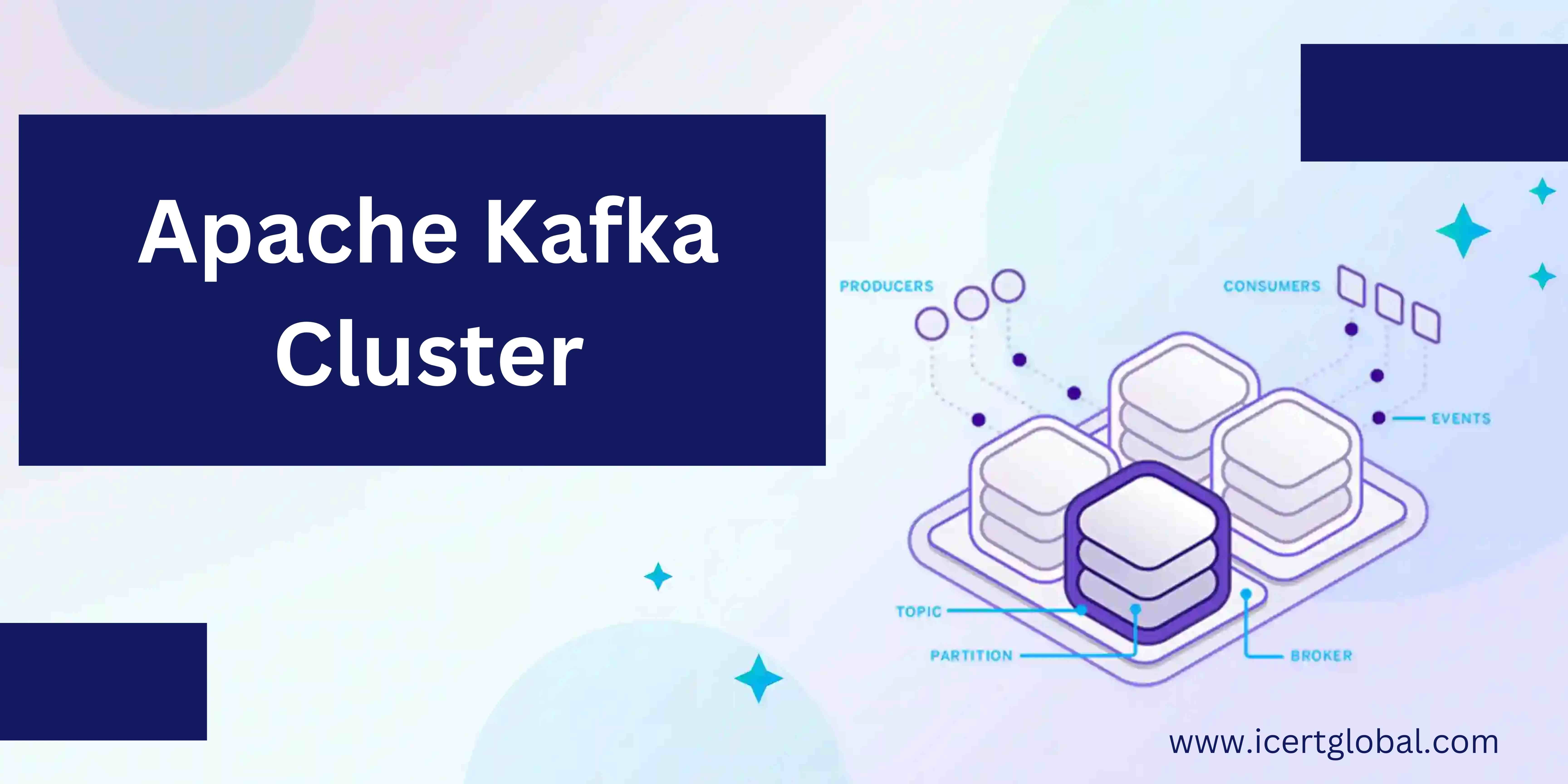 how to set up a faul tolerant apache kafka cluster blog